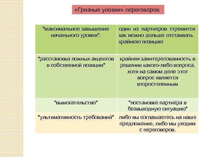 Русская проказница получает по попке за свои грязные проделки