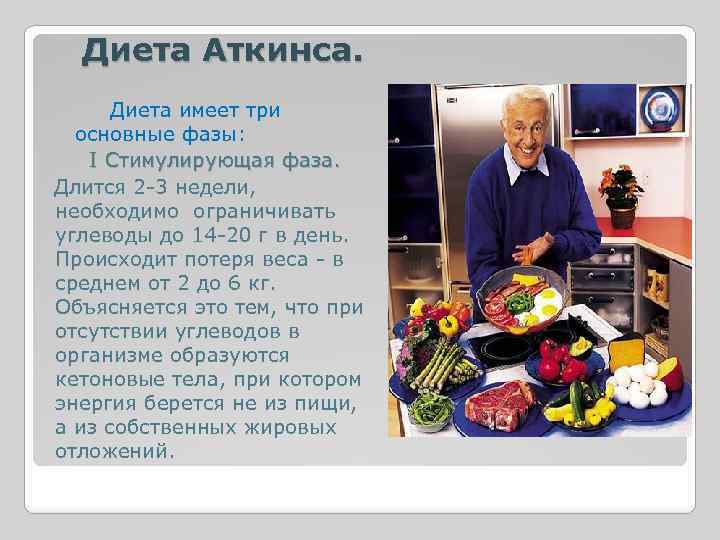 Диета Аткинса Официальный Сайт На Русском