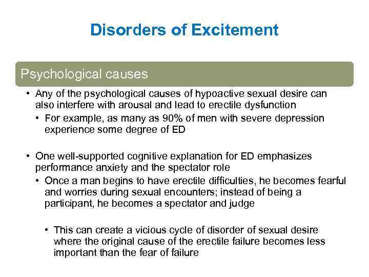 Disorders Of Sex And Gender Sexual Dysfunctions