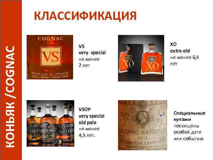 Xo Омск Магазин Официальный Сайт Алкоголь