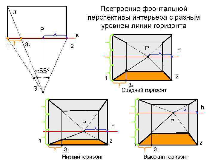 Фронтальная и угловая перспектива интерьера фото