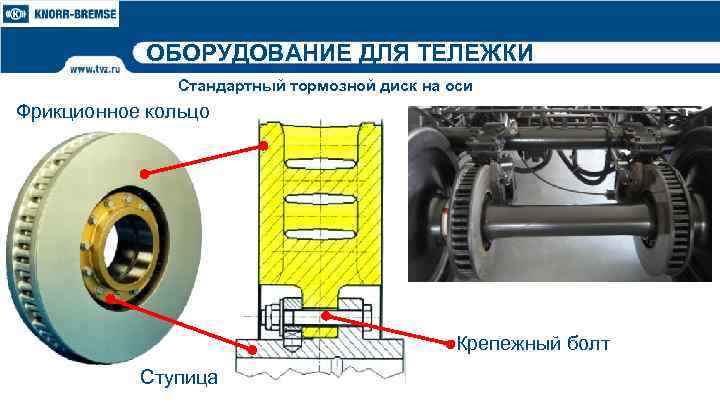 Вибратор Фрикционный Купить