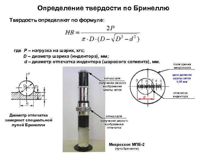 Что такое тест Бринелля?