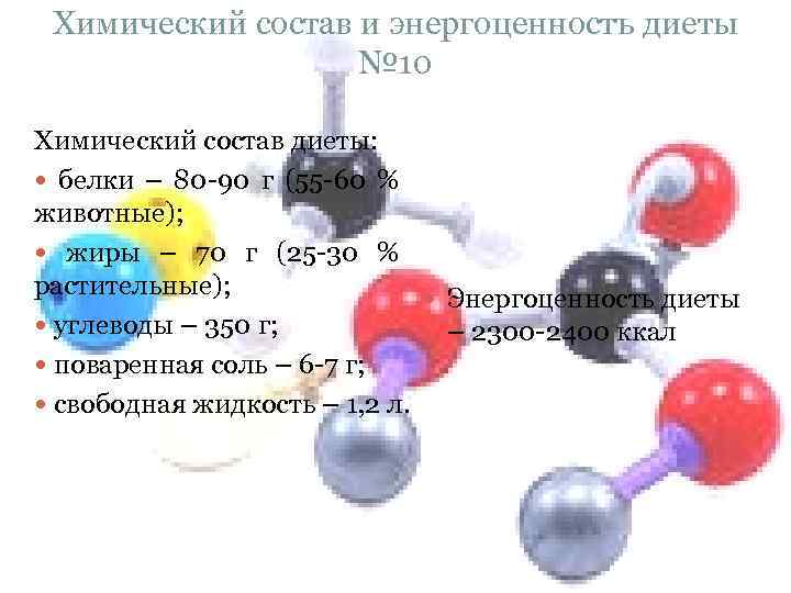 Химический Состав Диеты