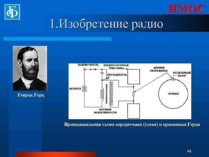 Как Устроены Вибратор И Резонатор Герца