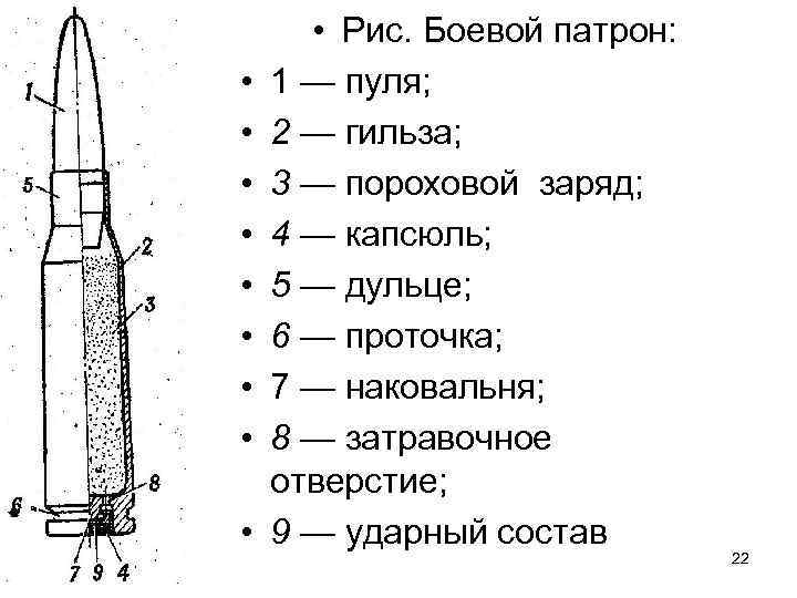 Как Пользоваться Вибратором Пуля