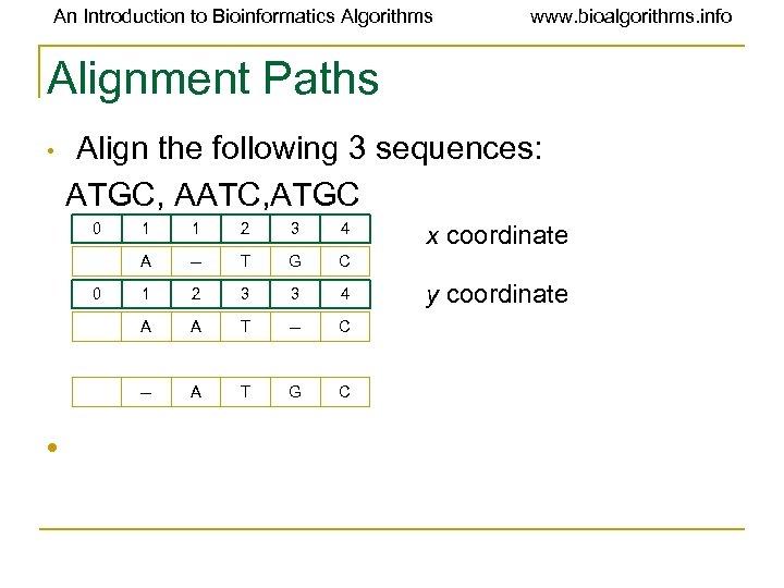 An Introduction To Bioinformatics Algorithms Bioalgorithms Info