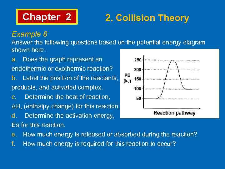 collision theory example