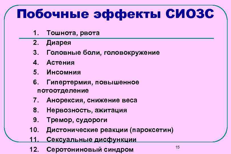 Побочное Действие Снижение Веса