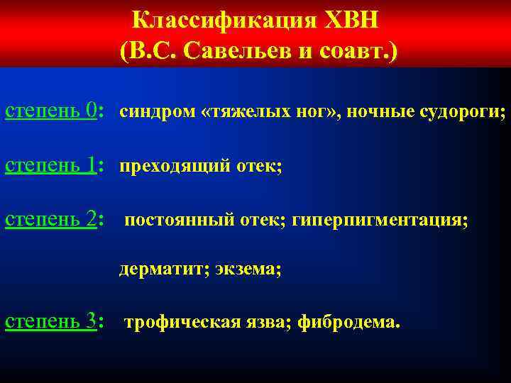 Варикозное Расширение Вен Хвн 2 Ст