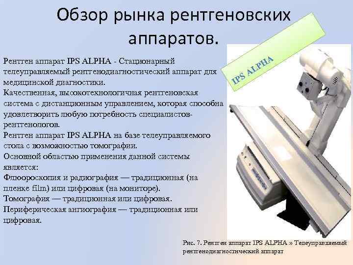 Зачем Ставили Рентгеновские Аппараты В Обувных Магазинах