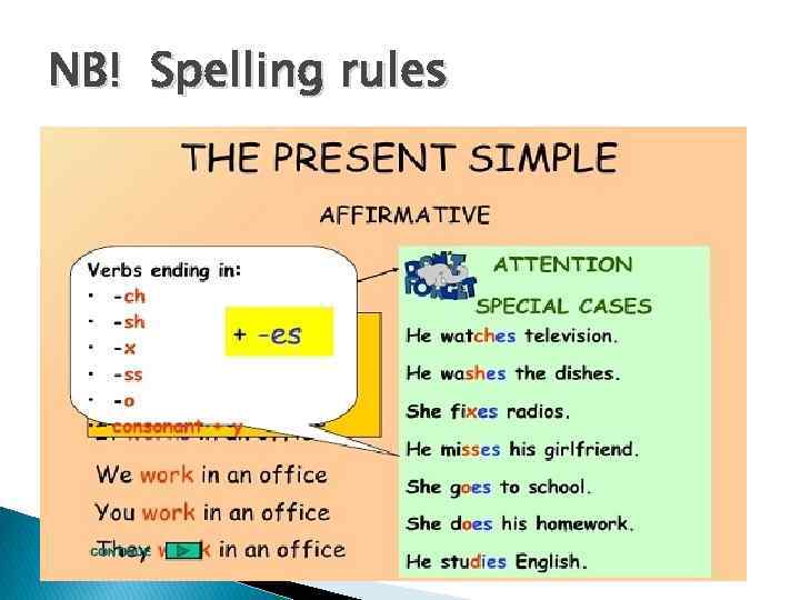 English Exercises PRESENT SIMPLE 3rd person