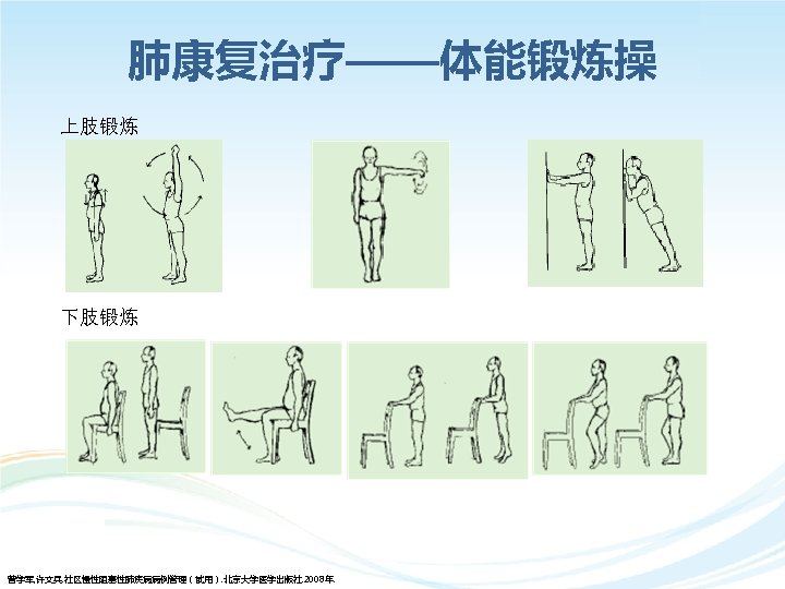 肺康复治疗——体能锻炼操 上肢锻炼 下肢锻炼 曾学军, 许文兵.