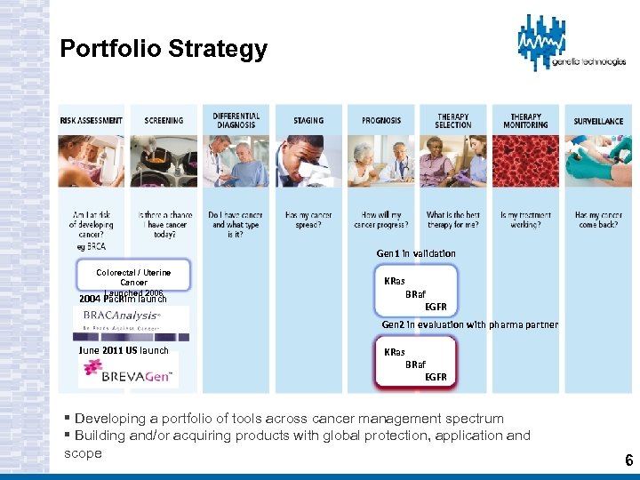 Genetic Technologies Limited Asx Gtg Nasdaq Gene October