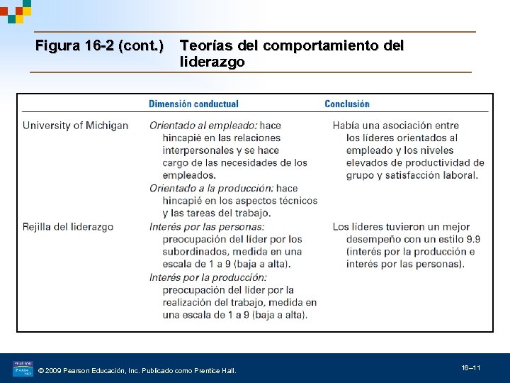 Administraci N D Cima Edici N Stephen P Robbins Cap Tulo