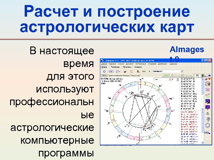Профессиональная Программа Для Астрологов
