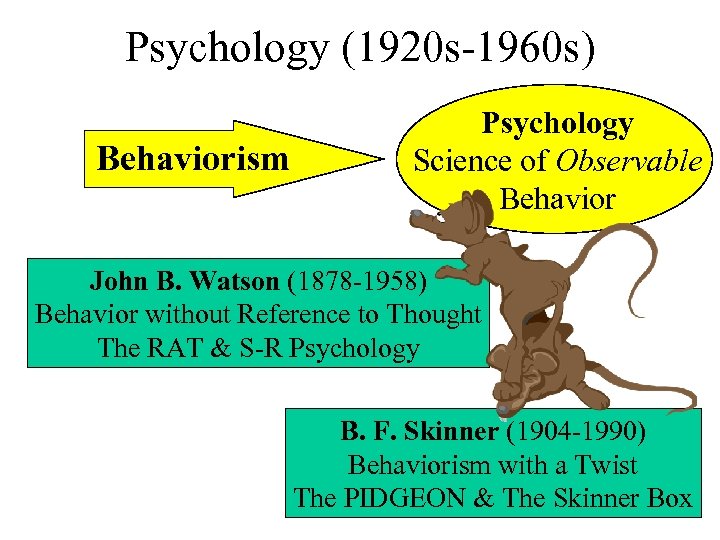 logical behaviorism philosophy