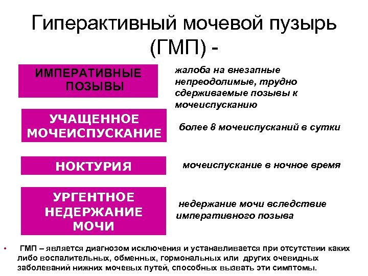 Любитель долгого мочеиспускания всегда находится в поиске новых партнерш для этого дела