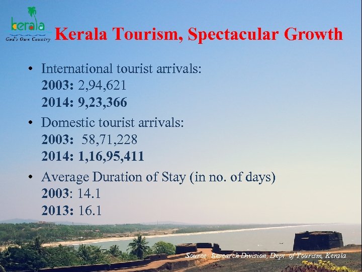 Tourism Investment Opportunities Presented By G Kamala Vardhana