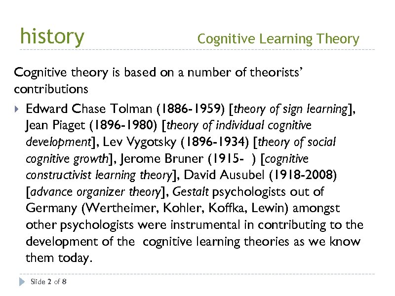 what-is-cognitive-learning-theory-cognitive-learning-theory