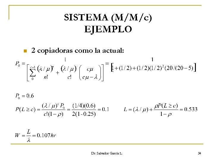 M Todos Cuantitativos Y Simulaci N L Neas De Espera Dr