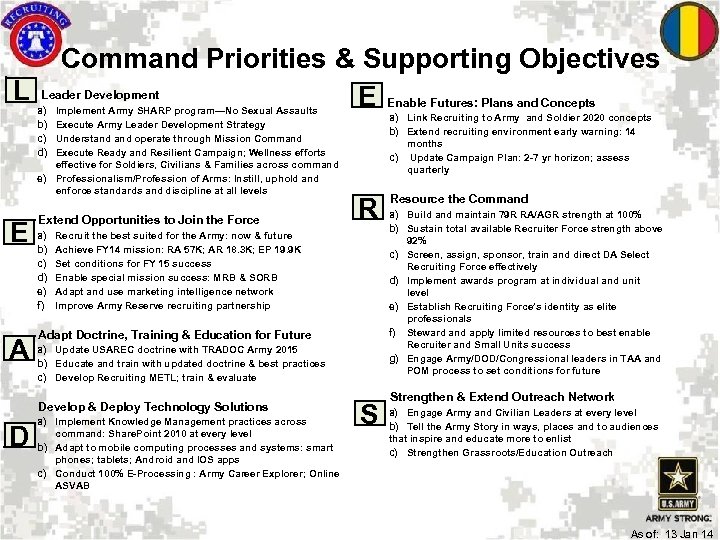 US Army Recruiting Command USAREC Overview Environmental and