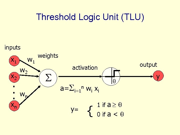 Threshold logic unit