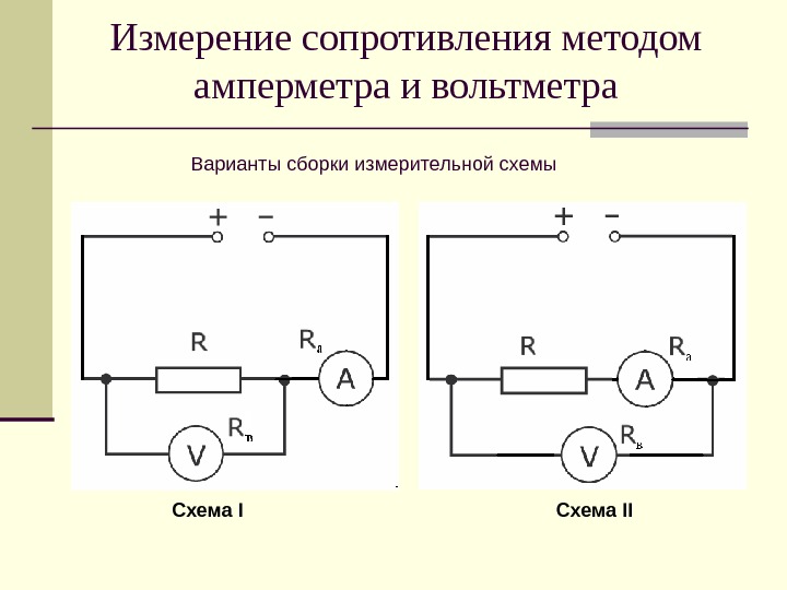 Измерение сопротивления методом амперметра и вольтметра Схема II Варианты сборки измерительной схемы 