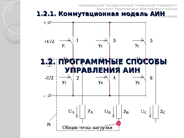   1. 2. ПРОГРАММНЫЕ СПОСОБЫ УПРАВЛЕНИЯ АИН Новосибирский Государственный Технический Университет Факультет Радиотехники,