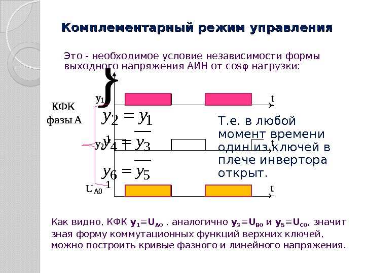 Комплементарный режим управления Это - необходимое условие независимости формы выходного напряжения АИН от cos