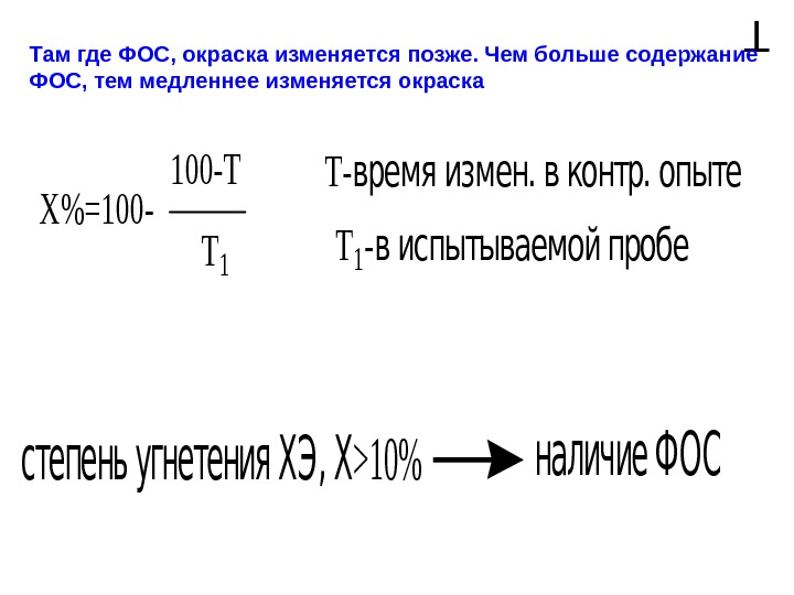 Т а X=100 - T 1 100 -TT-время измен. в контр. опыте T 1
