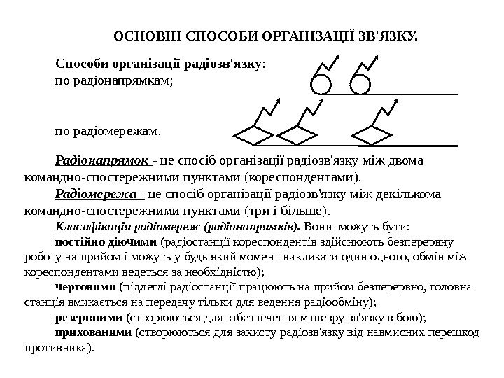 Способи організації радіозв'язку : по радіонапрямкам;  по радіомережам. Радіонапрямок  - це спосіб