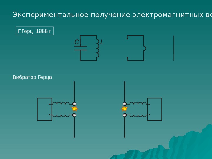   Г. Герц 1888 г. Экспериментальное получение электромагнитных волн. Вибратор Герца 