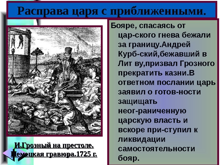 Меню Расправа царя с приближенными. Бояре, спасаясь от цар-ского гнева бежали за границу. Андрей