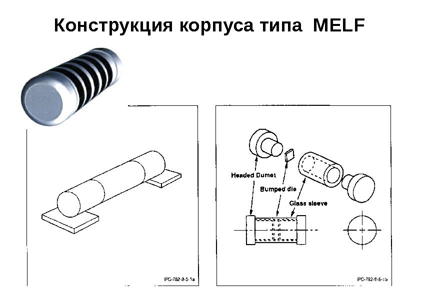 Конструкция корпуса типа  MELF. 