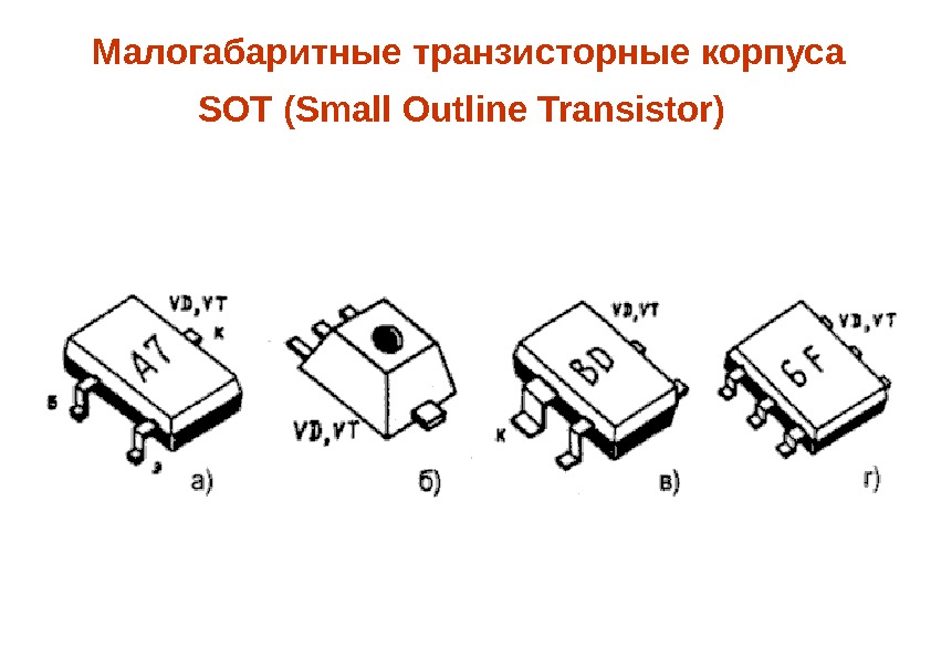 Малогабаритные транзисторные корпуса SOT ( Small Outline Transistor )  