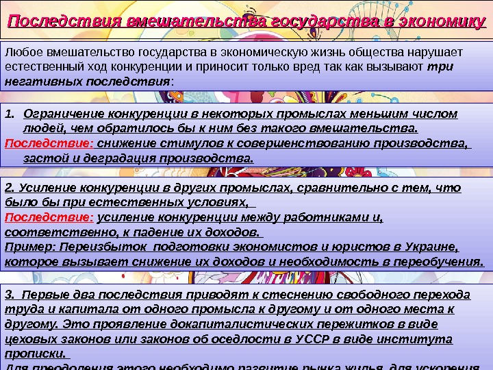 Последствия вмешательства государства в экономику Любое вмешательство государства в экономическую жизнь общества нарушает естественный