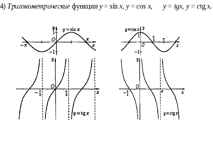 4) Тригонометрические функции у = sin х, у = cos х,  у =