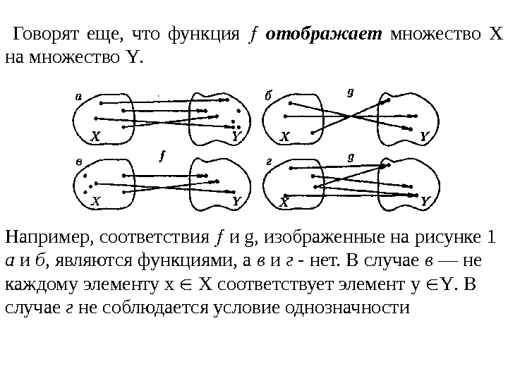  Говорят еще,  что функция отображает  множество Х на множество Y. 