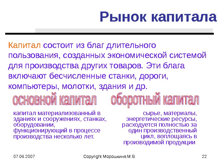 07. 06. 2007 Copyright Морошкина М. В. 22 Рынок капитала Капитал состоит из благ