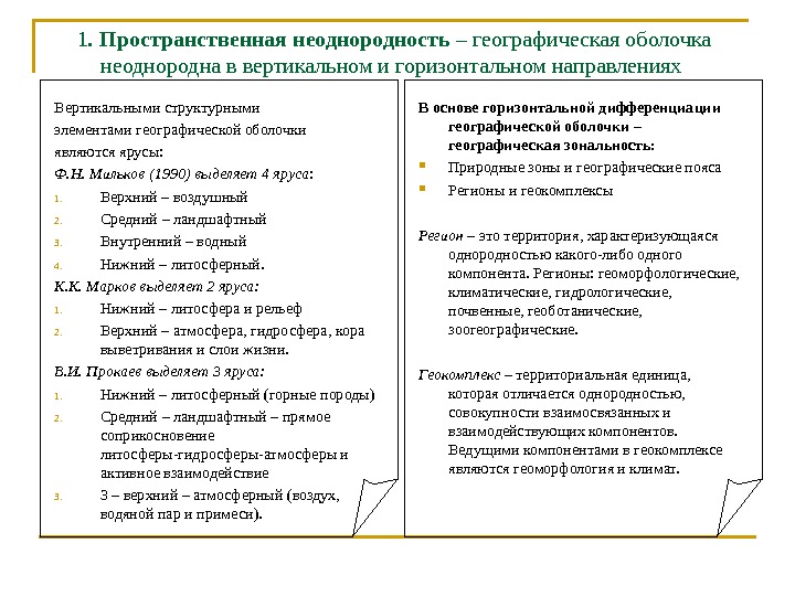 1.  Пространственная неоднородность – географическая оболочка неоднородна в вертикальном и горизонтальном направлениях Вертикальными