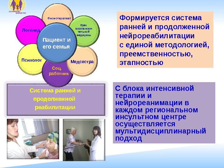 Система ранней и продолженной реабилитации. С блока интенсивной терапии и нейрореанимации в каждом региональном