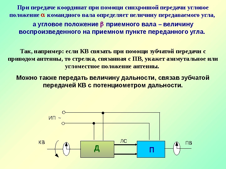 При передаче координат при помощи синхронной передачи угловое положение командного вала определяет величину передаваемого