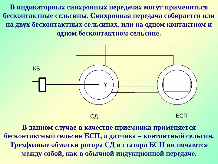 В индикаторных синхронных передачах могут применяться бесконтактные сельсины. Синхронная передача собирается или на двух