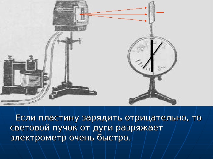   Если пластину зарядить отрицательно, то световой пучок от дуги разряжает электрометр очень