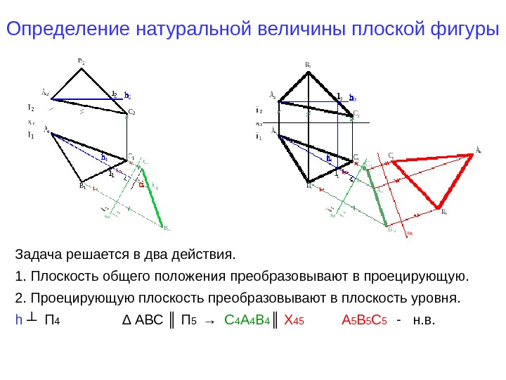   Определение натуральной величины плоской фигуры Задача решается в два действия.  1.