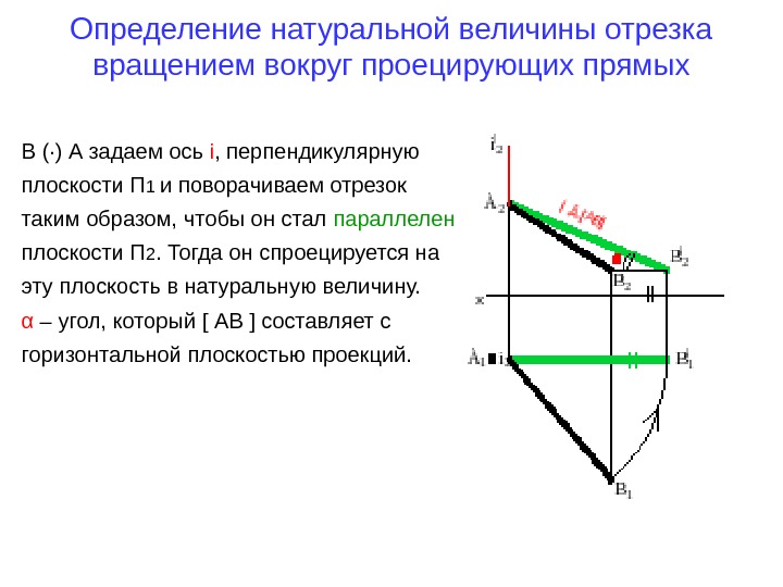   Определение натуральной величины отрезка вращением вокруг проецирующих прямых В ( · )
