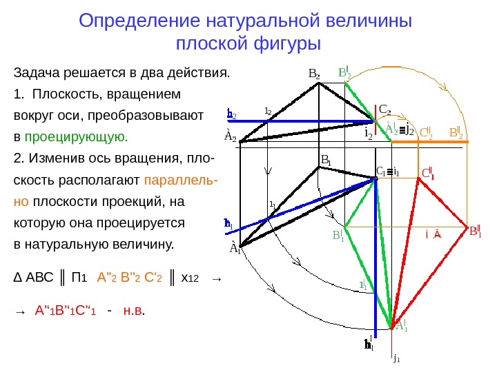   Определение натуральной величины плоской фигуры Задача решается в два действия. 1. Плоскость,