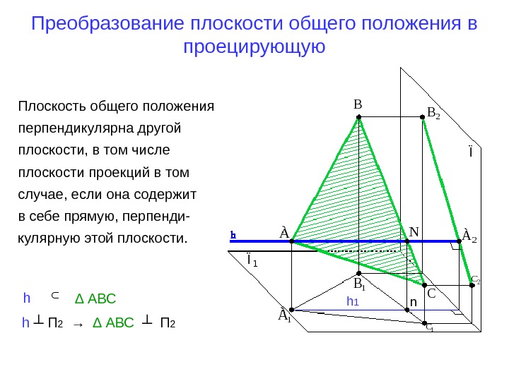   Преобразование плоскости общего положения в проецирующую Плоскость общего положения перпендикулярна другой плоскости,