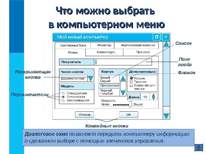 Что можно выбрать в компьютерном меню Диалоговое окно позволяет передать компьютеру информацию о сделанном